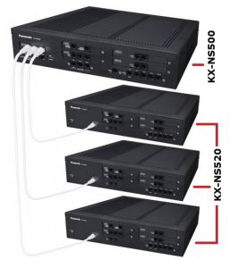 Sistema de KX-NS500 con 3 KX-NS520
